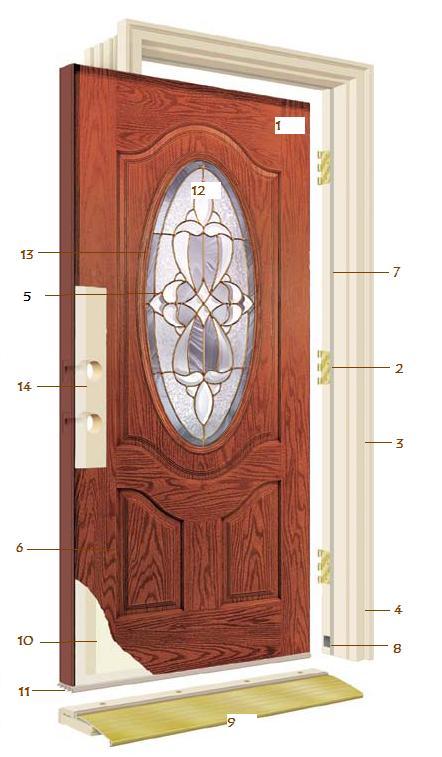 Fiberglass Enrty Doors